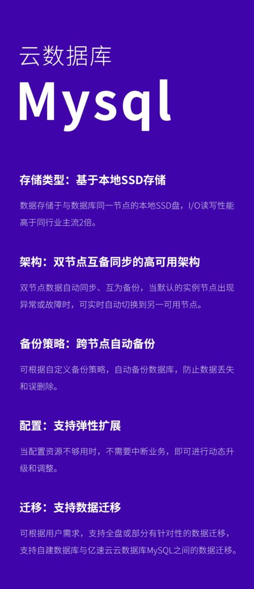 億速云推出云數(shù)據(jù)庫MySQL讀寫分離集群架構(gòu)付費(fèi)增值功能